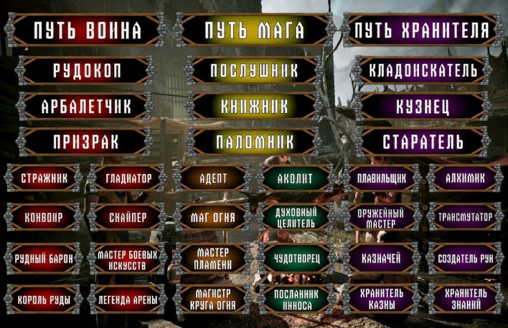 СЛ Иерархия 3.jpg